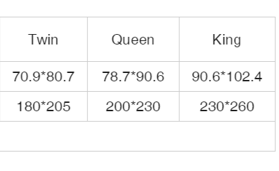 Lightweight & Breathable Quilt With Edge-wrapping Strips