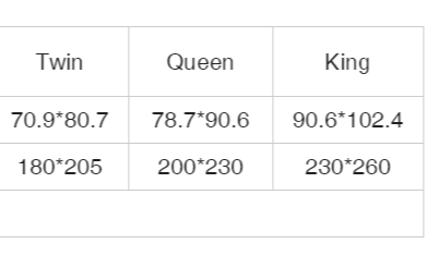 Uplifted Lightweight & Breathable Quilt With Edge-wrapping Strips